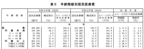 スクリーンショット 2023-02-01 12.53.19.png